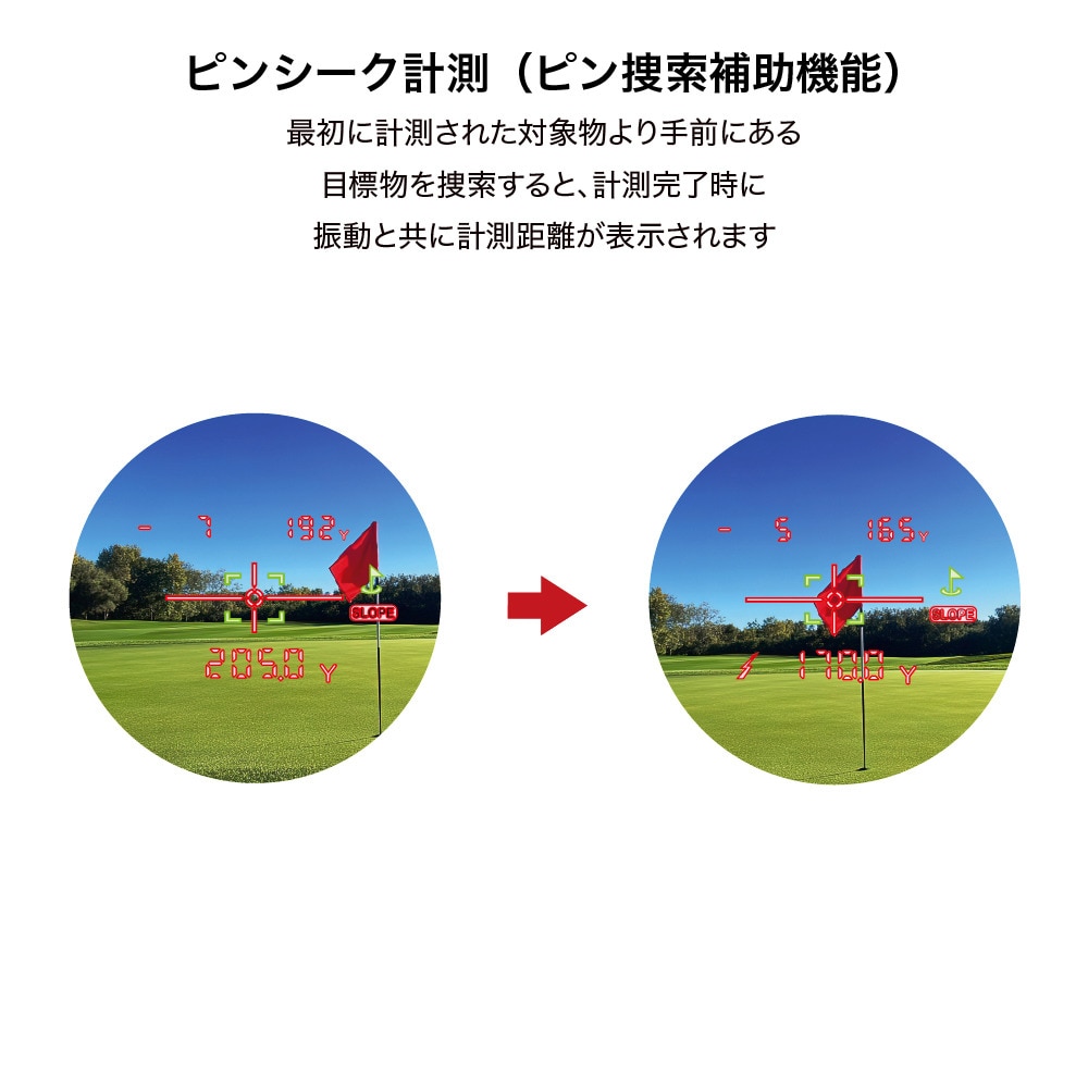 ショットナビ（Shot Navi）（メンズ、レディース）LINEA 距離計 ブラック