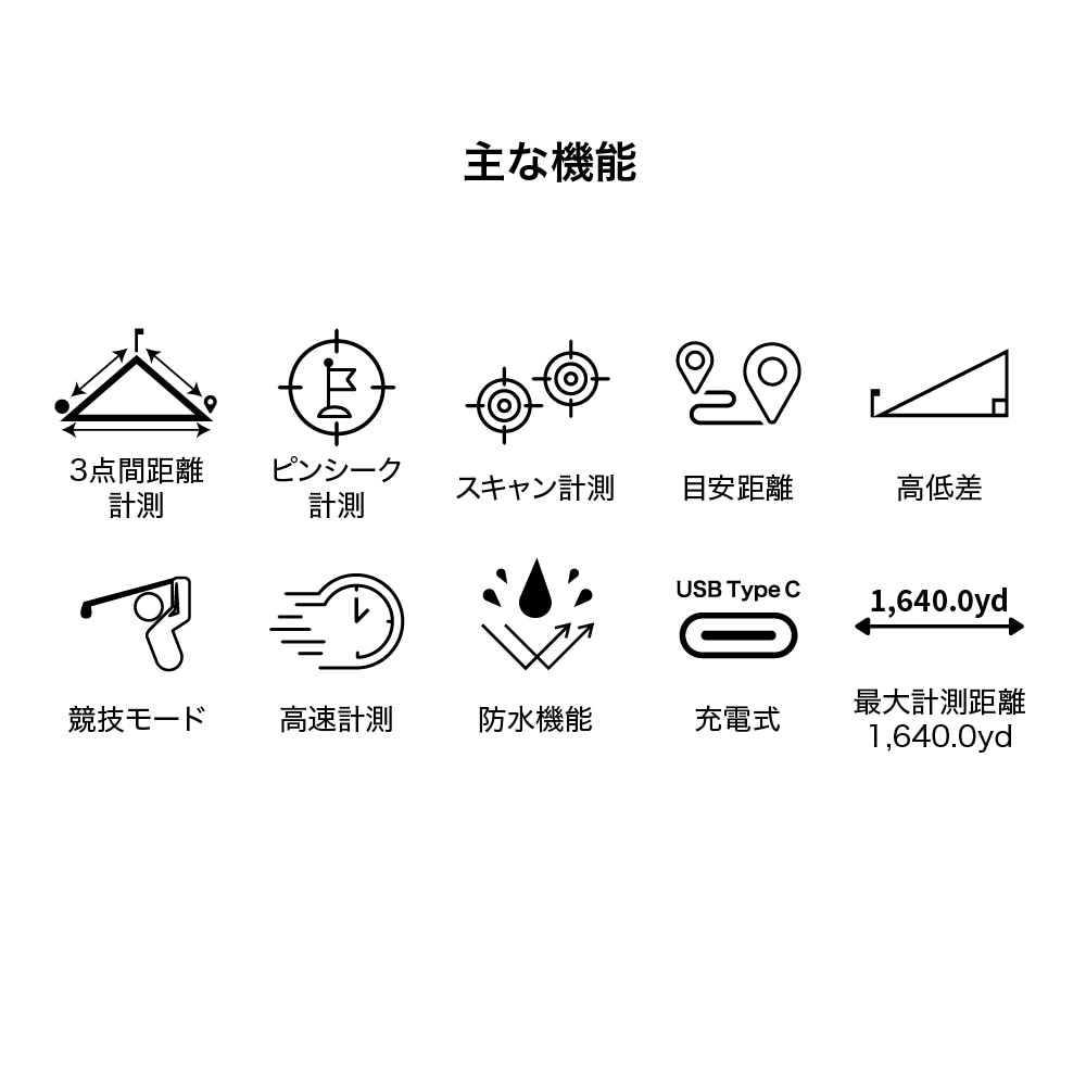 ショットナビ（Shot Navi）（メンズ、レディース）LINEA 距離計 ブラック