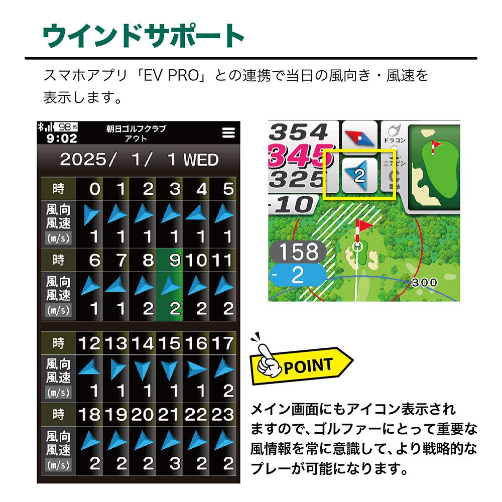 イーグルヴィジョン NEXT G EV-438 GPS距離計 イーグルヴィジョン（EAGLE VISION）（メンズ、レディース）ゴルフ