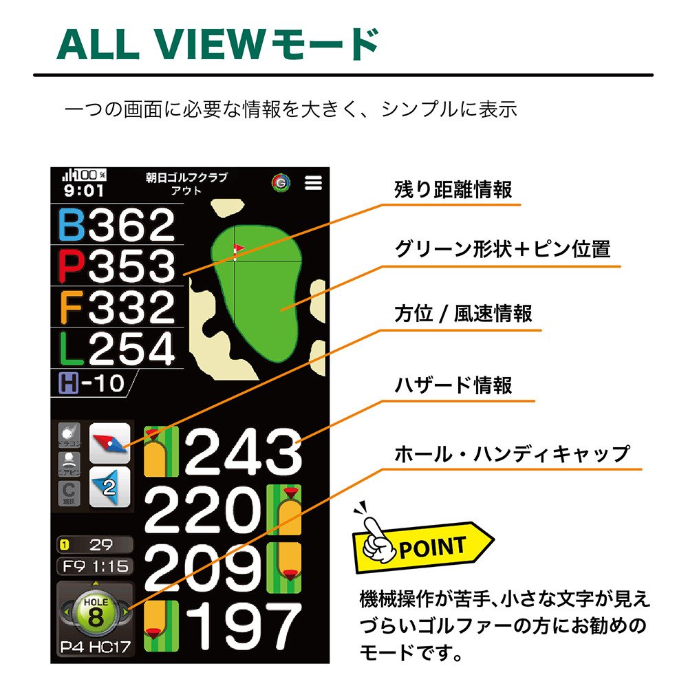 イーグルヴィジョン（EAGLE VISION）（メンズ、レディース）ゴルフ