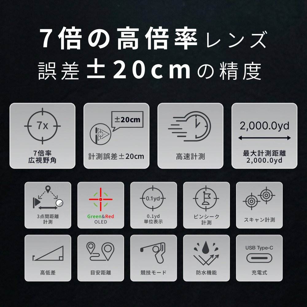 ショットナビ（Shot Navi）（メンズ、レディース）ゴルフ PRECIS 距離計 ホワイト