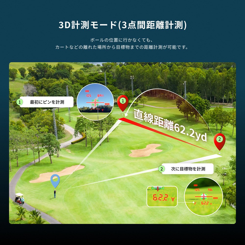 ショットナビ（Shot Navi）（メンズ、レディース）ゴルフ レーザー計測器 PRECIS LM W