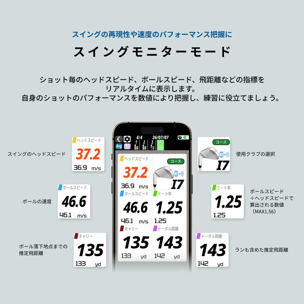 ショットナビ（Shot Navi）（メンズ、レディース）ゴルフ レーザー計測器 PRECIS LM W