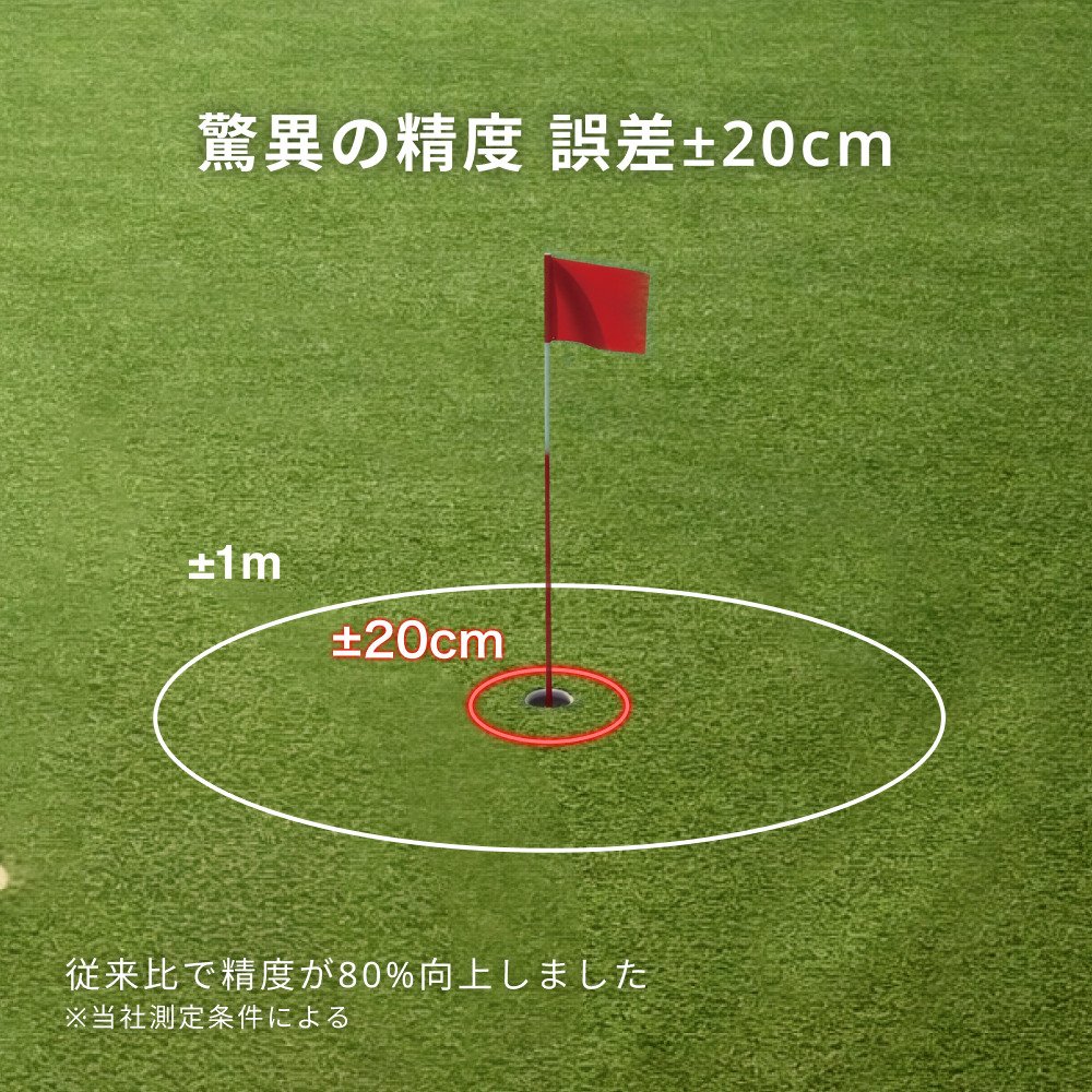 ショットナビ（Shot Navi）（メンズ、レディース）ゴルフ レーザー計測器 PRECIS LM W