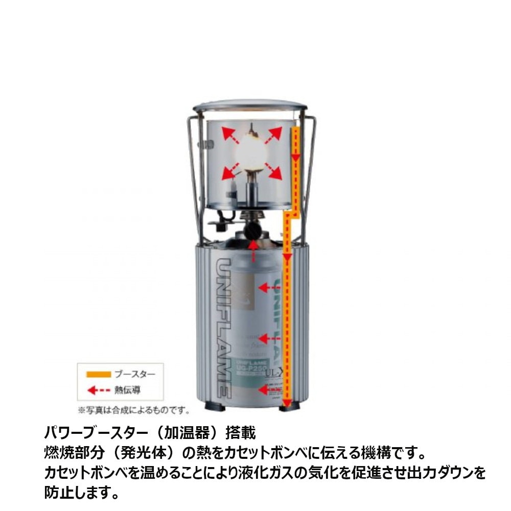 ユニフレーム（UNIFLAME） ランタン ガスランタン フォールディングガスランタン UL-X アンヴィル (2023年限定商品) 620281