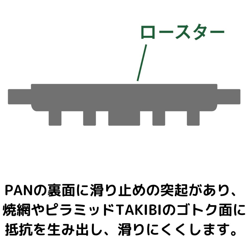 ロゴス（LOGOS） アイアンMYグリルPAN・スクエア 2022-7 81064203 BBQ バーベキュー グリルパン スキレット アウトドア 焼肉