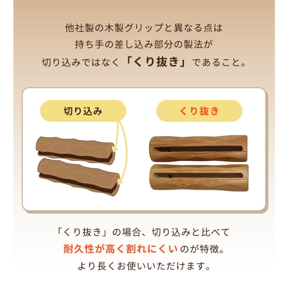 DUCKNOT（DUCKNOT） 焚き火 キャンプ用品 グリップスタンド 723201 ウォールナット