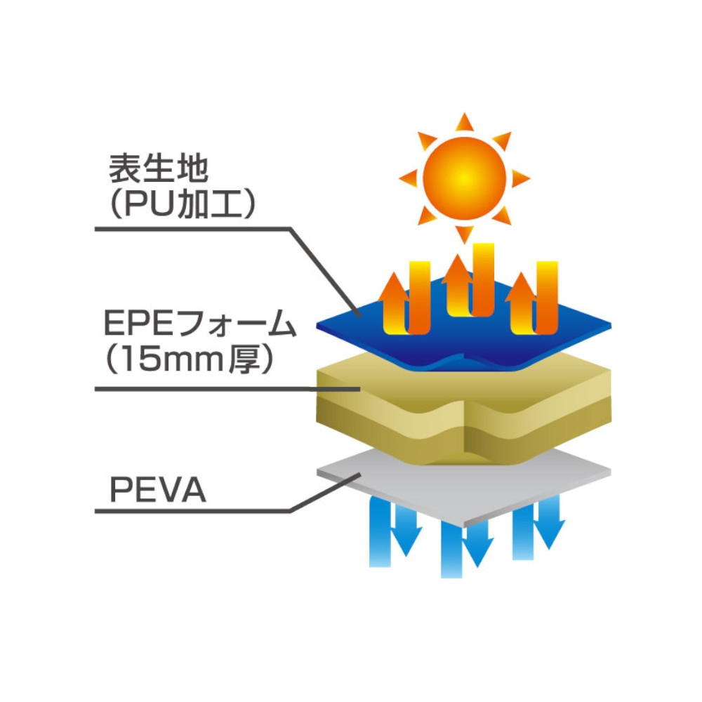 ホールアース（Whole Earth） ソフトクーラー25 ブルー 25L WE2KDI02 BLU 保冷バッグ アウトドア キャンプ レジャー BBQ バーベキュー