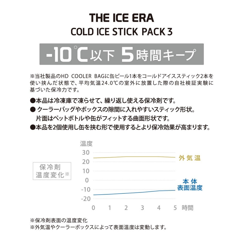 ポストジェネラル（POST GENERAL） 保冷剤 クーラーボックス ザ アイスエラ コールドアイススティック 3本セット OLIVE 982370002