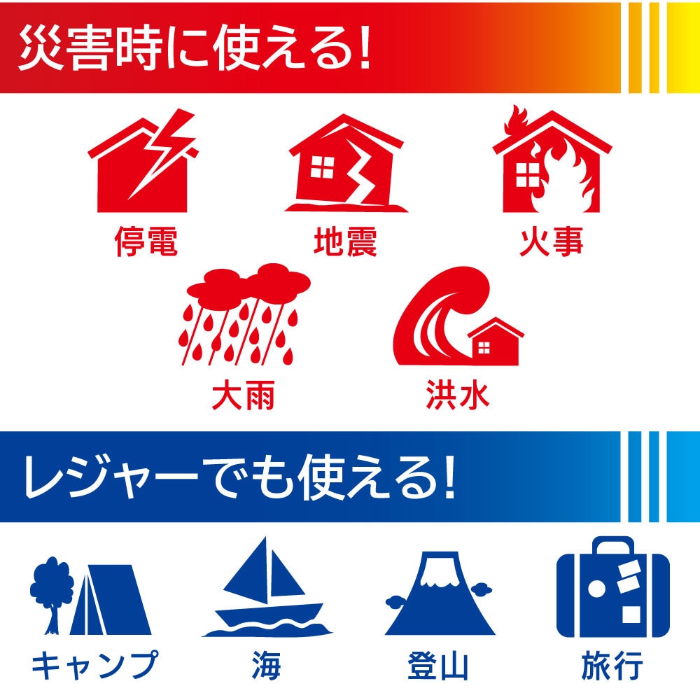 ヒマワリ（灯-mawali） 乾電池不要! 水で光る防災ライト! 防災 LED 非常用 防災グッズ 防災用品 地震 停電対策 4573138540022