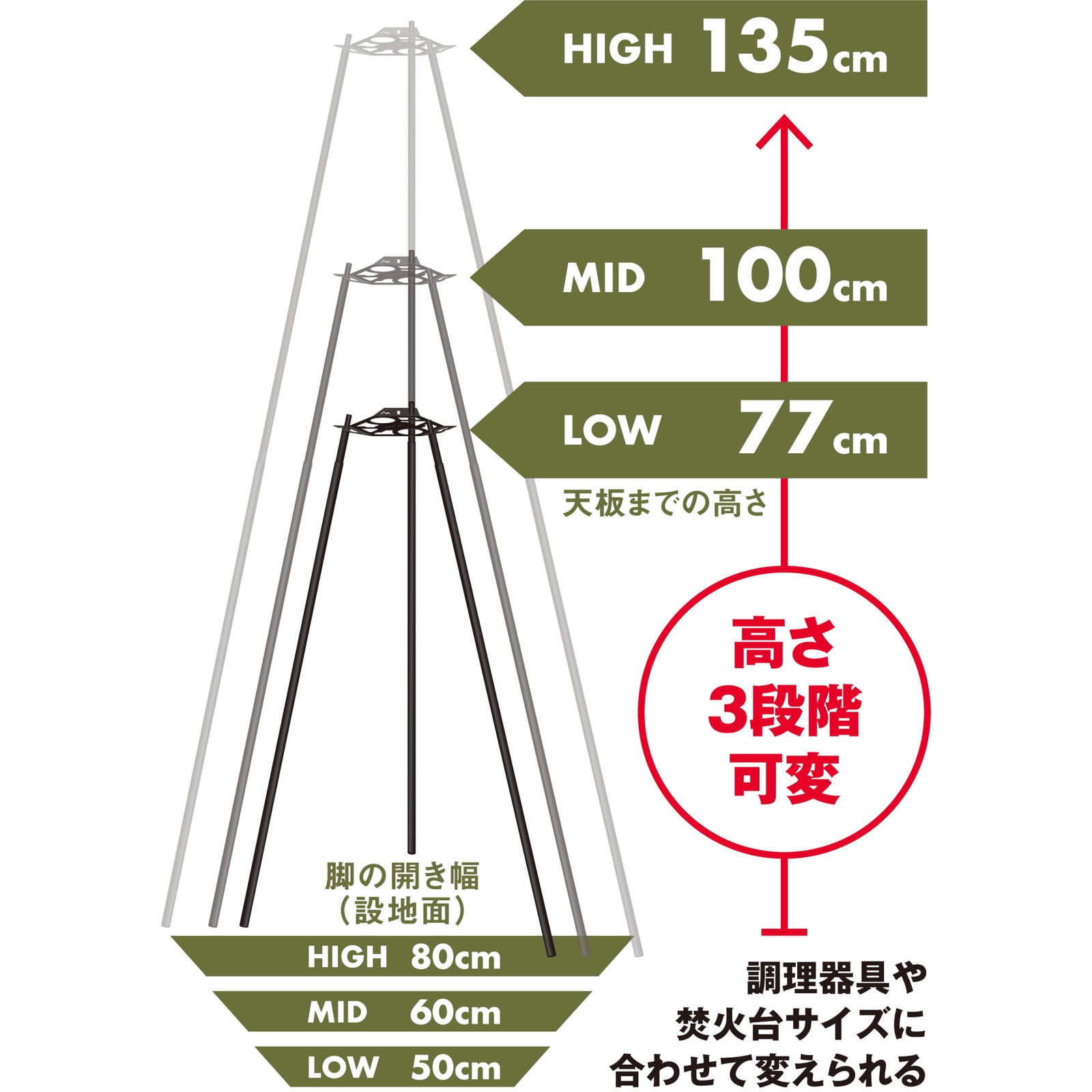 シナノ（SINANO） キャンプ 焚き火 ランタンスタンド SNIPE TRIPOD AL スナイプ トライポッド