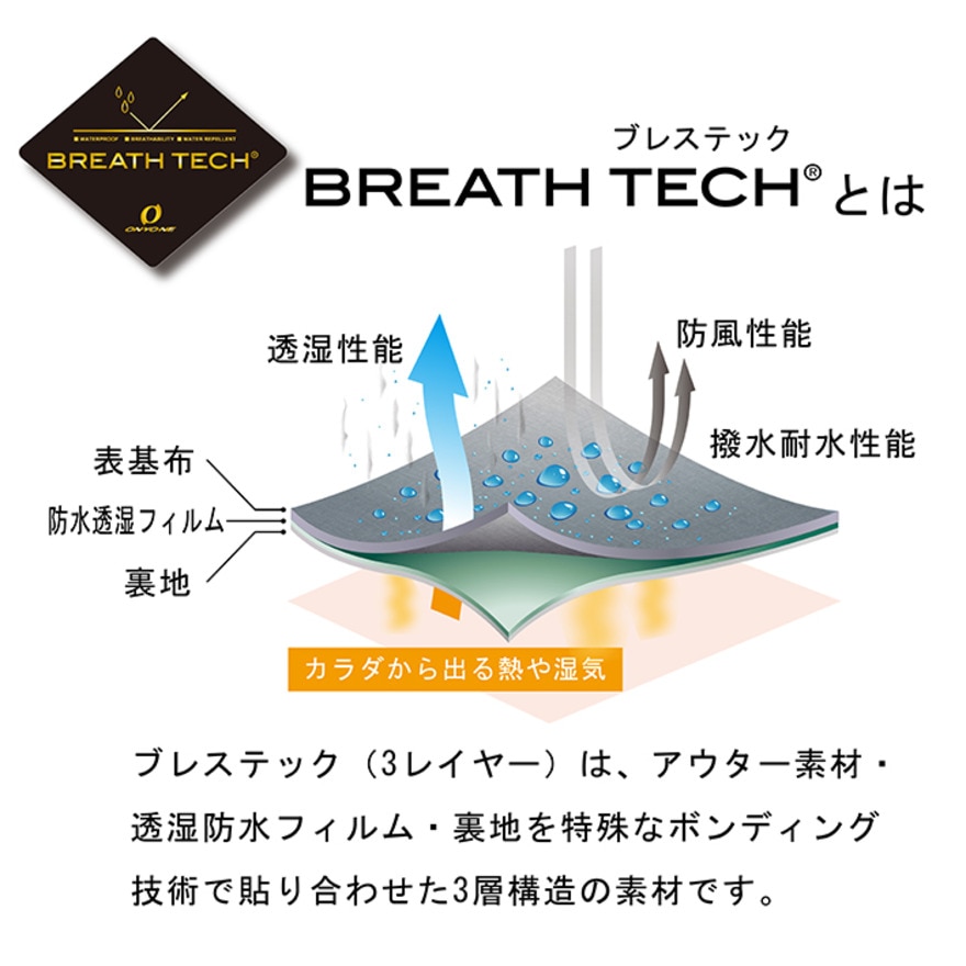オンヨネ（ONYONE）（レディース）レインスーツ 雨具 防水 BREATH TECH レインスーツ 上下セット ODS87030 256009
