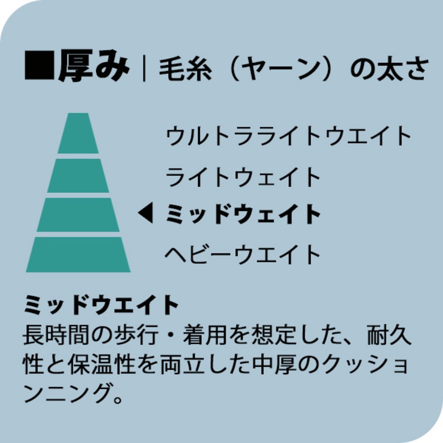 ダーンタフ（Darn Tough）（メンズ）トレッキング ソックス 靴下 ダーンタフ メンズ 1405 ブーツソック ミッドウェイトフルクッション 19441405 Olive