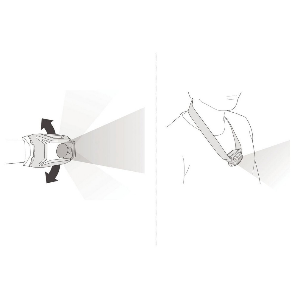 ペツル（Petzl）（メンズ、レディース）LEDヘッドライト ティキナ E060AB01