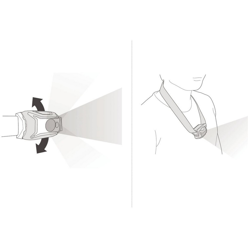 ペツル（Petzl）（メンズ、レディース）LEDヘッドライト ティカコア E067AB01