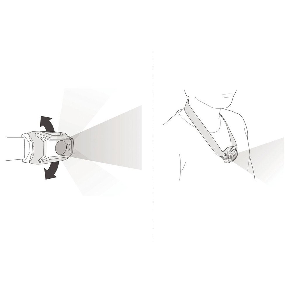 ペツル（Petzl）（メンズ、レディース）LEDヘッドライト ティキナ E060AB02 グリーン