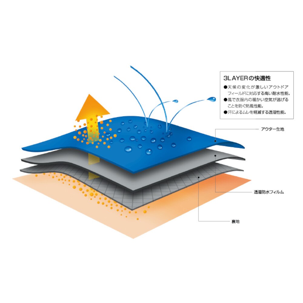 オンヨネ（ONYONE）（メンズ、レディース）3レイヤー レインスパッツ 32cm ODA92074 009