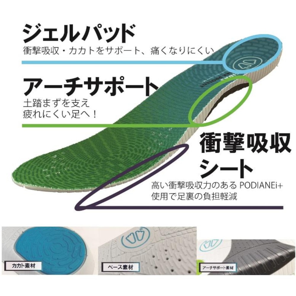 シダス（sidas）（メンズ、レディース）中敷き インソール マックスプロテクト ウォーク 3207661