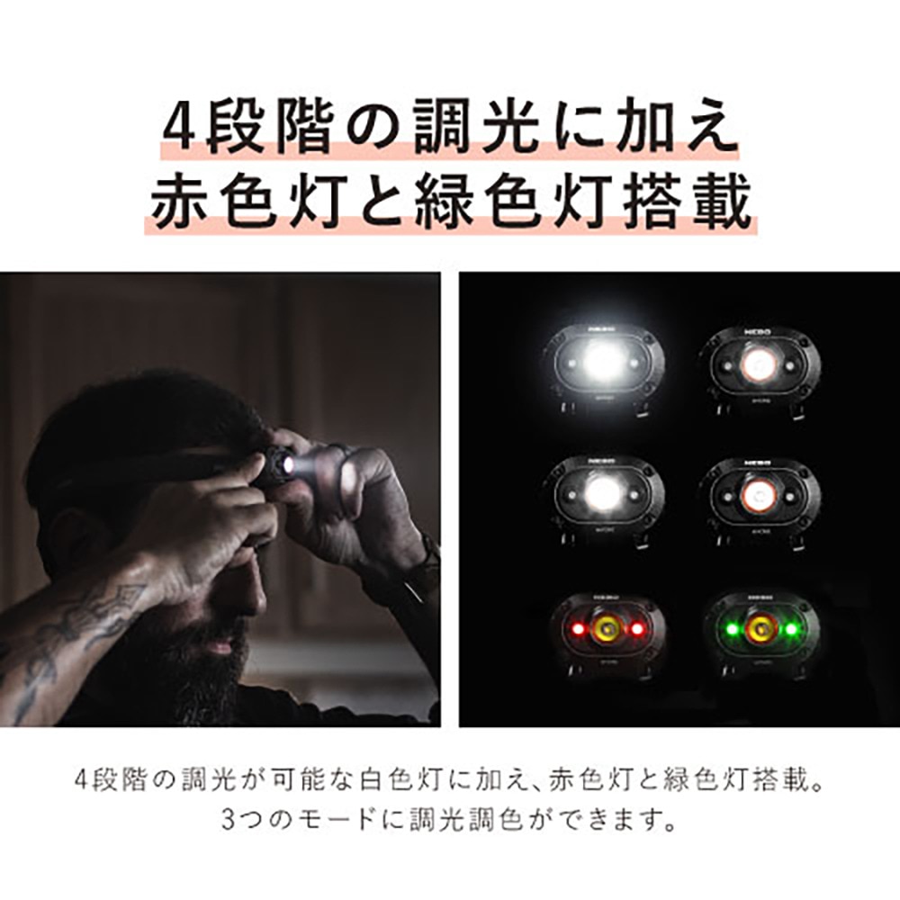 NEBO（NEBO）（メンズ、レディース）ヘッドライト ヘッドランプ MYCRO HEADLAMP 14766 専用充電池 充電USBケーブル ヘッドストラップ付