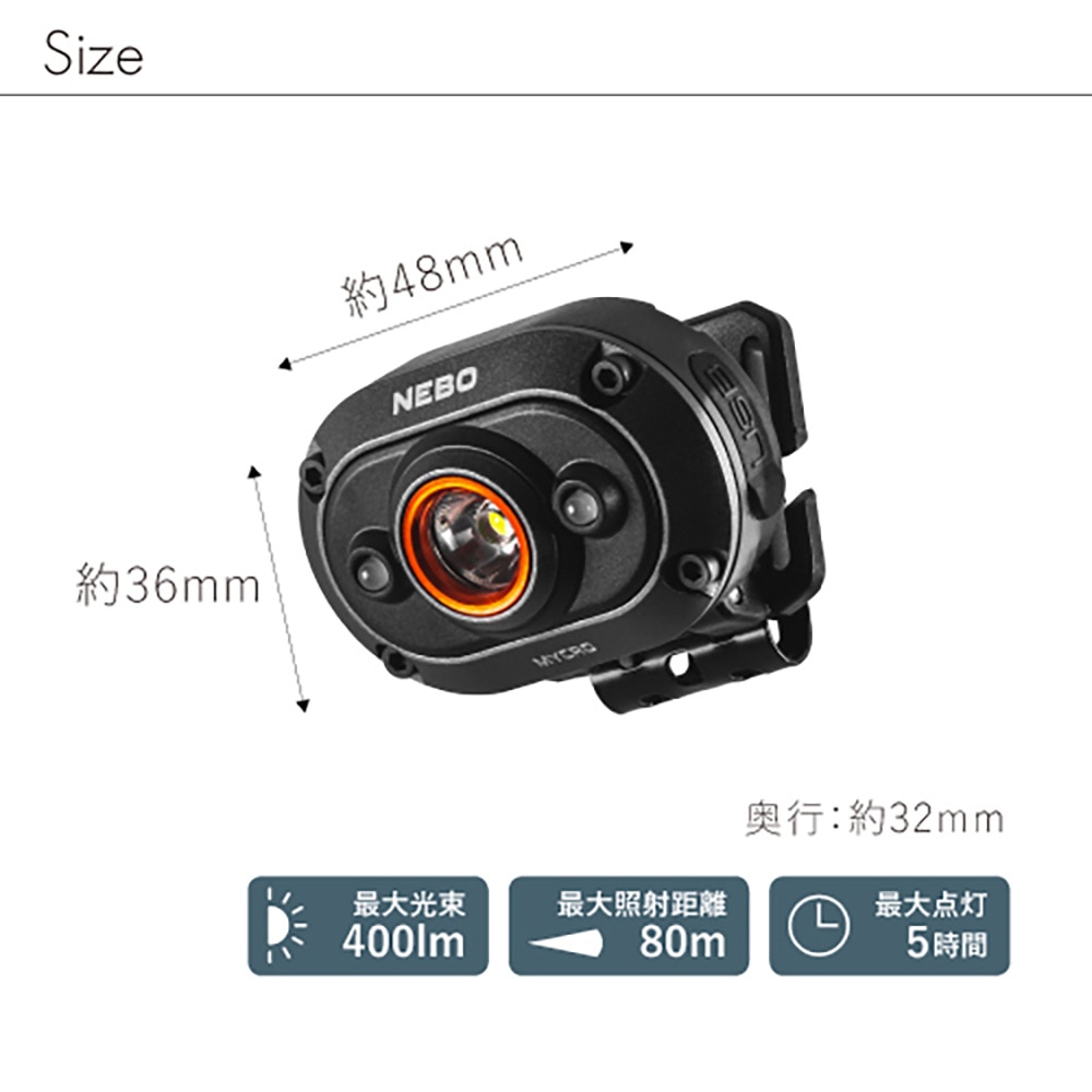 NEBO（NEBO）（メンズ、レディース）ヘッドライト ヘッドランプ MYCRO HEADLAMP 14766 専用充電池 充電USBケーブル ヘッドストラップ付