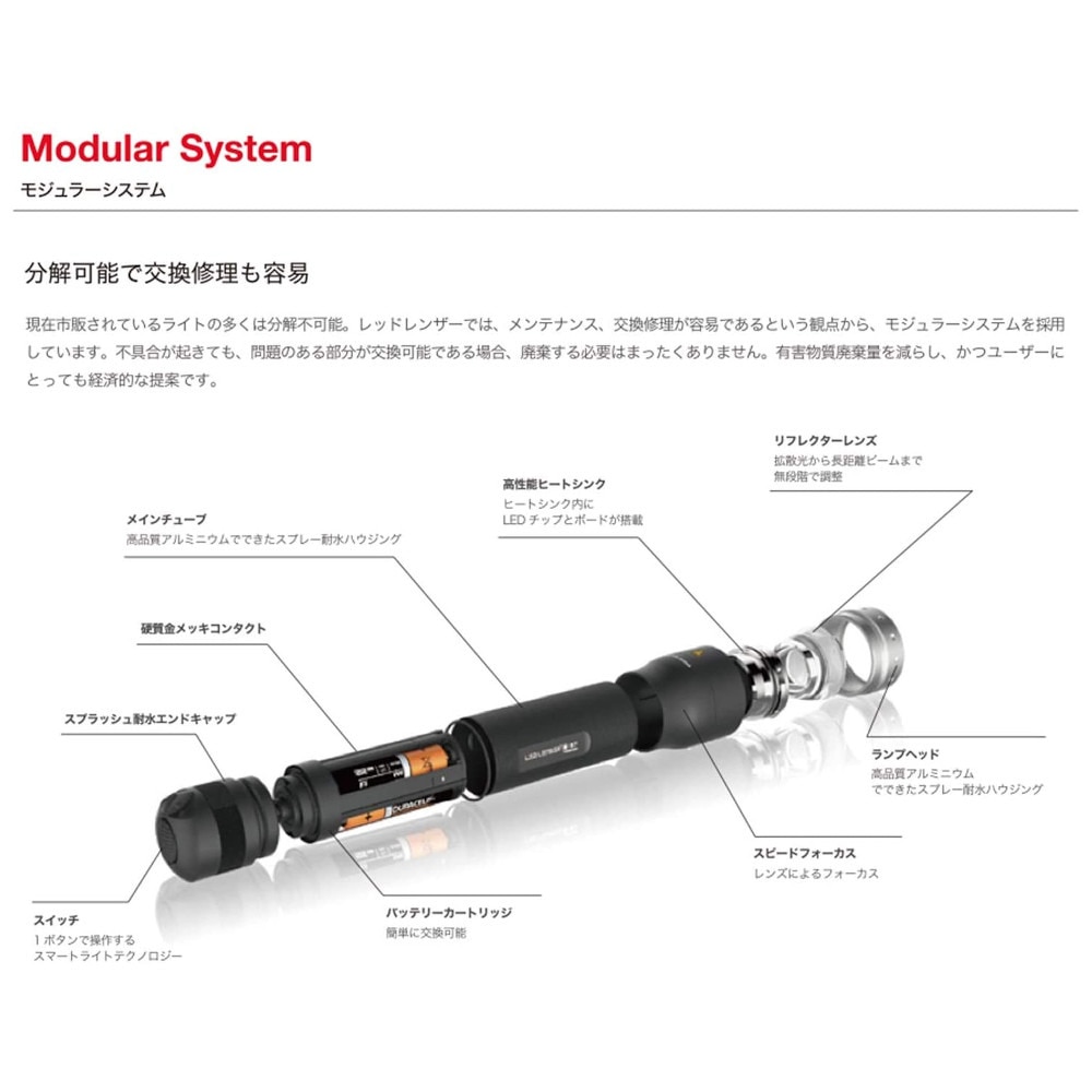 Led Lenser P7 2 トーチ フラッシュライト ハイマウント エルブレス Led Lenser P7 2 トーチ フラッシュライト ハイマウント エルブレス