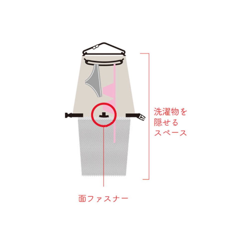 ハイマウント（High MOUNT）（メンズ、レディース）洗濯 レスキューランドリーバッグ&洗剤セット 20450 アウトドア 防災 防災用品 非常用 災害