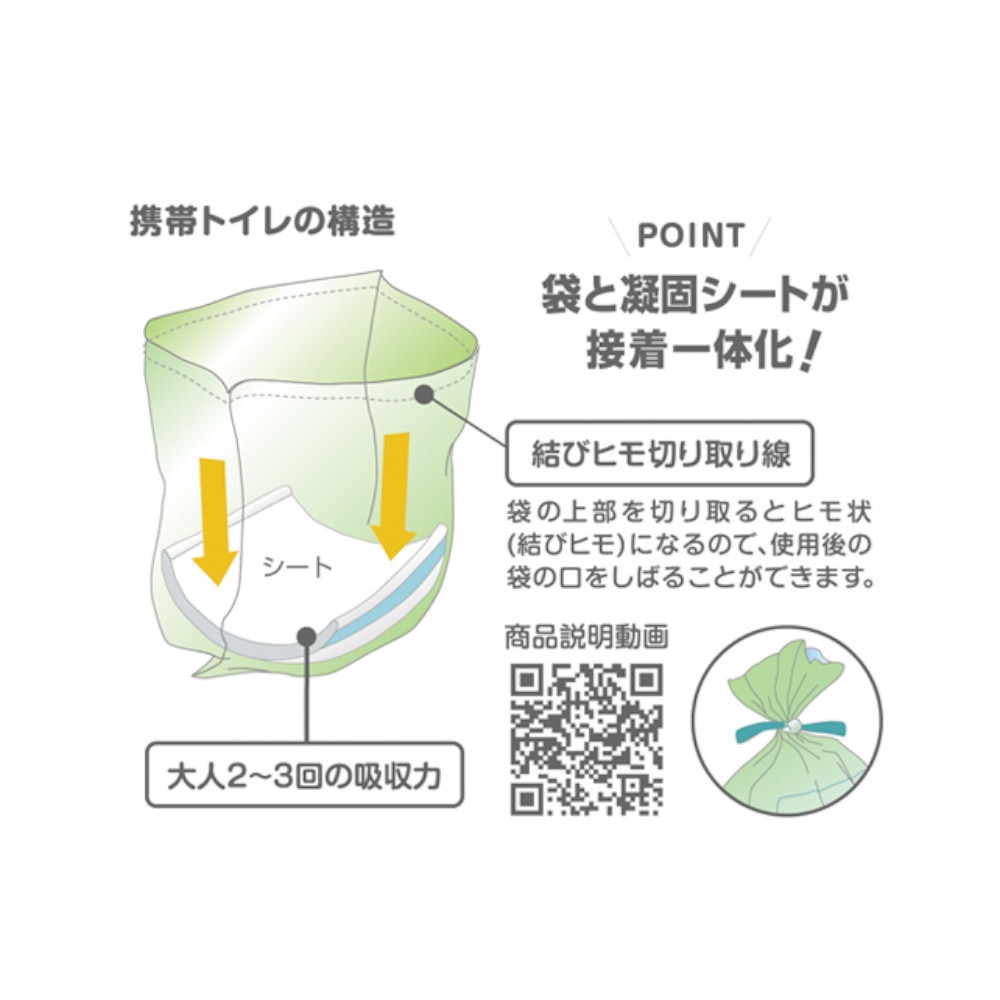 ハイマウント（High MOUNT）（メンズ、レディース）防災グッズ 簡易トイレセット 携帯トイレセット(便袋4枚/高密閉チャック袋2枚 20507