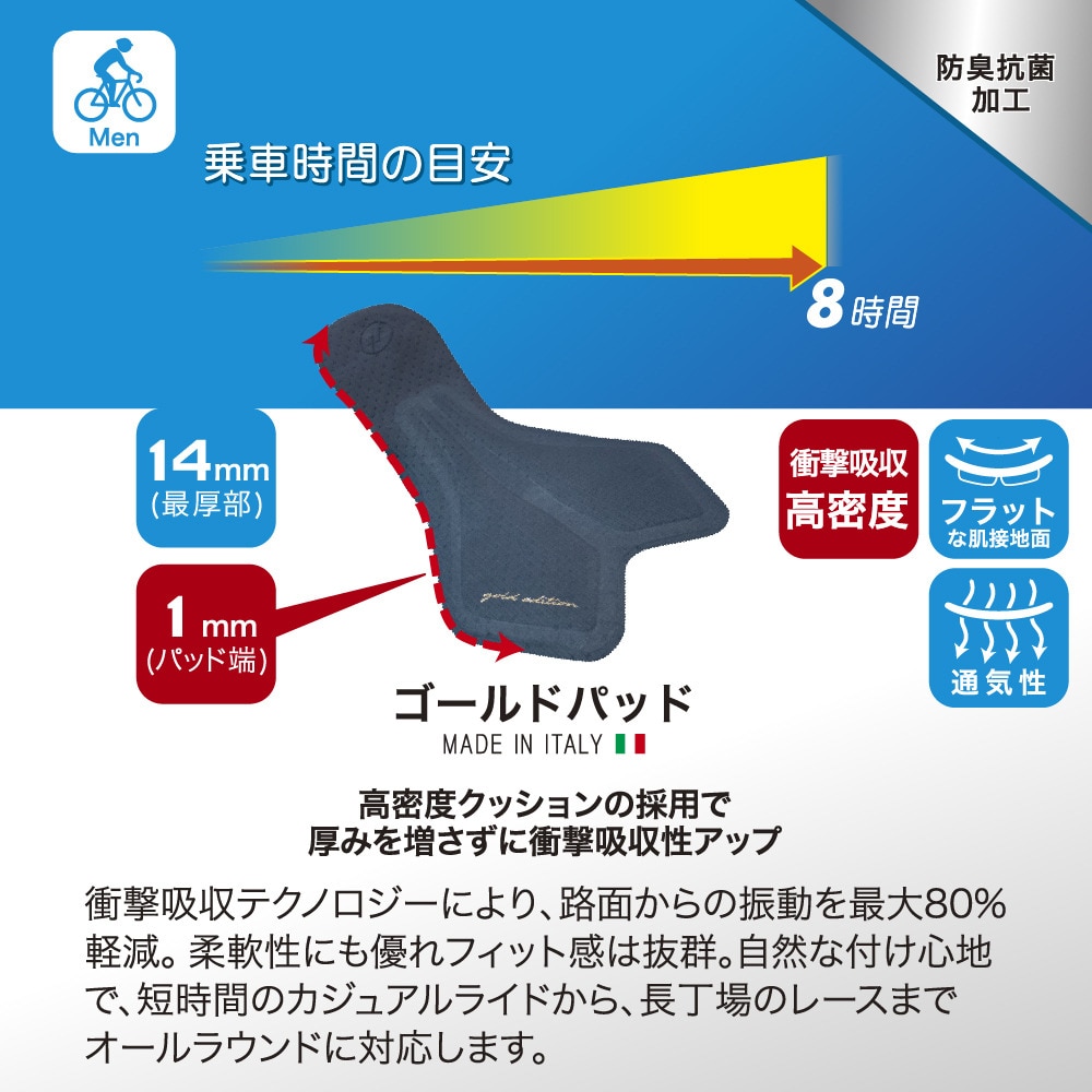 カペルミュール（KAPELMUUR）（メンズ）ウォームタイツEVO2 ブラック ゴールドパッド lilt041