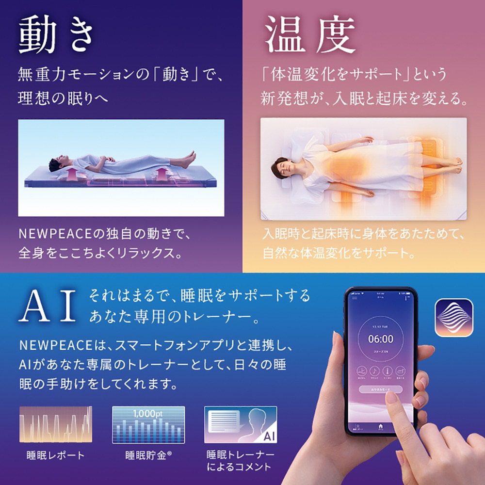 NEWPEACE（NEWPEACE）（メンズ、レディース）エーアイモーションマットレス(AI Motion Mattress) WE-AC00A