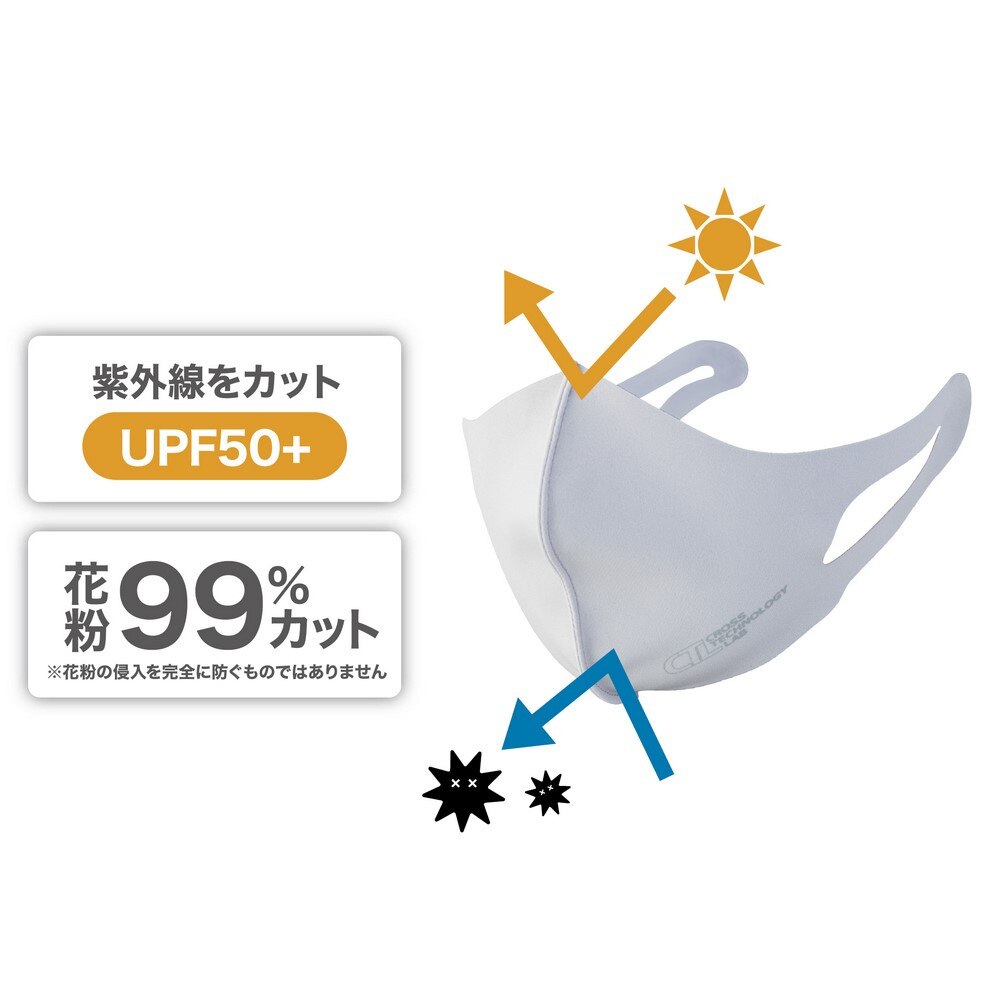 アクティブシールド（ACTIVE SHIELD）（メンズ、レディース）マスク スポーツマスク ACTIVE SHIELD UVカット 洗えるマスク グレー 669AD1ES8001 GRY 日本製