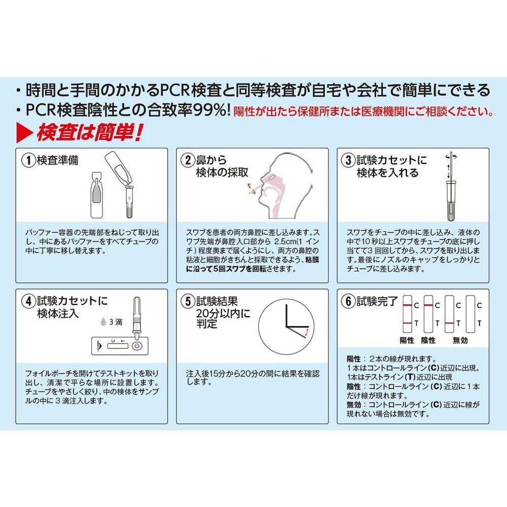 5個セット 新型コロナウイルス 抗原迅速検査キット ノーブランド ヴィクトリアゴルフ 5個セット 新型コロナウイルス 抗原迅速検査キット ノーブランド ヴィクトリアゴルフ