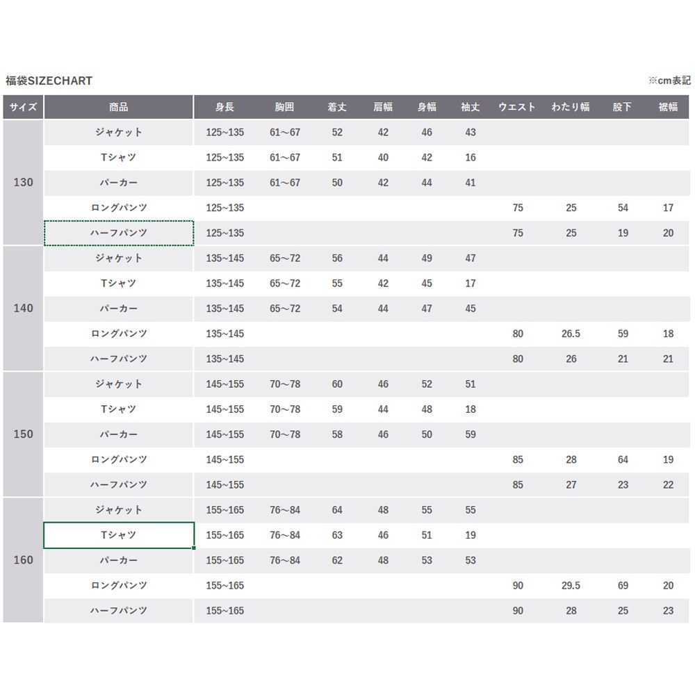 カッパ（Kappa）（キッズ）2026年新春福袋 スポーツ 子供 ボーイズ 7点セット ジャケット Tシャツ パーカー ロングパンツ バッグ ビーニー ハーフパンツ