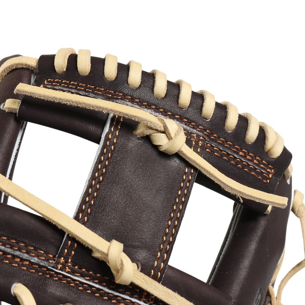 ゼット（ZETT）（メンズ）軟式用グラブ 内野手 プロステイタス