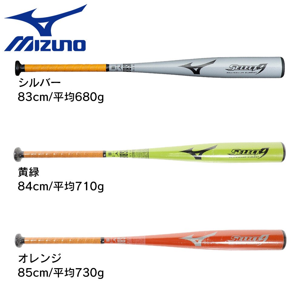 ミズノ（MIZUNO）（メンズ）軟式 金属 バット 野球 セレクトナイン 83cm/平均680g 1CJMR15783 05 ミドルバランス