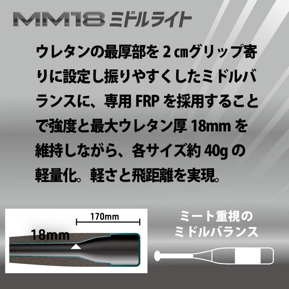 エスエスケイ（SSK）（メンズ）軟式用バット 野球 一般 MM18 ミドル MDL-83-660 SBB4023MDL9095-83