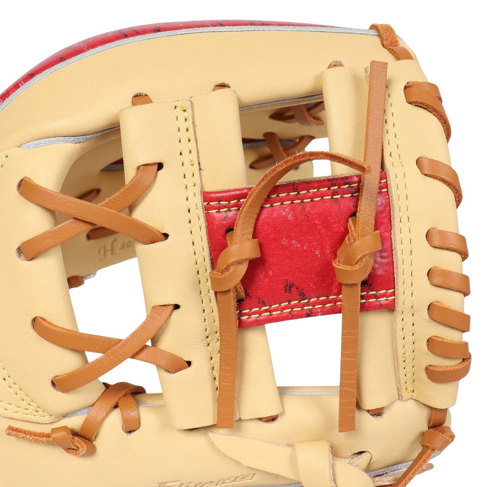 ミズノ（MIZUNO）（キッズ）少年軟式用グラブ オールラウンド用 グローバルエリート RG Hselection SIGNA 2024ミズノセレクション 1AJGY31200 80A5