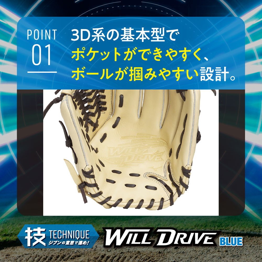 ミズノ（MIZUNO）（キッズ）少年軟式用グラブ オールラウンド用 野球