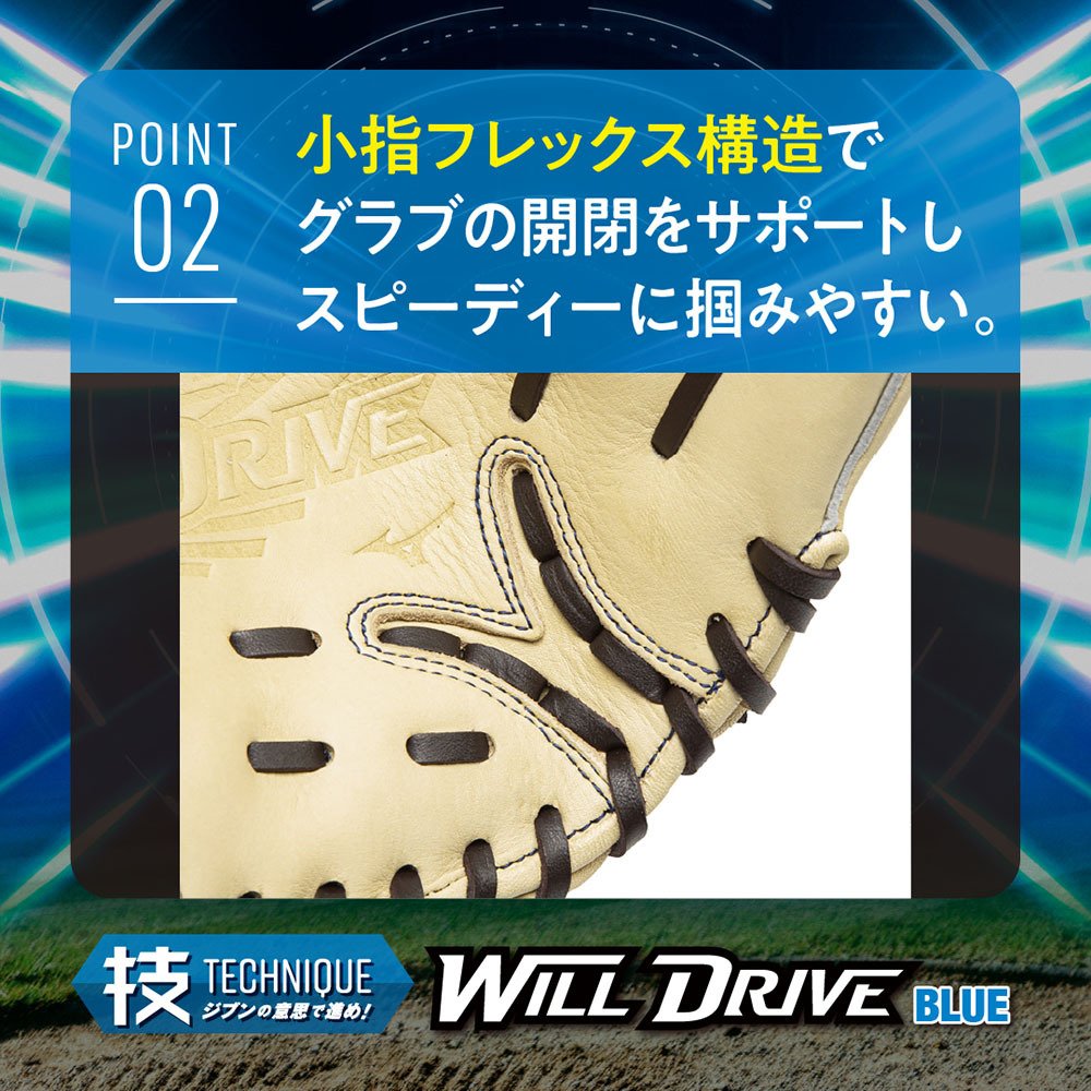 ミズノ（MIZUNO）（キッズ）少年軟式用グラブ オールラウンド用 野球