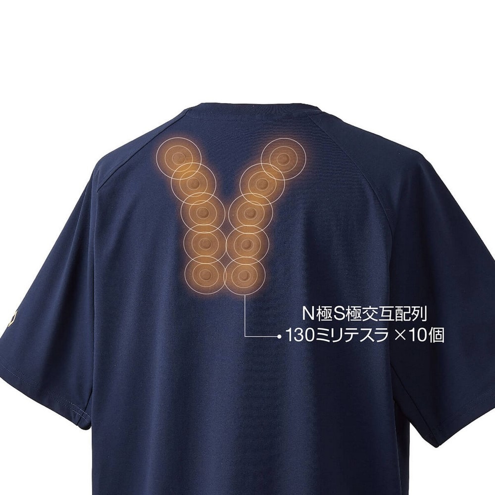 コラントッテ（Colantotte）（メンズ）機能ウェア クルーネックシャツ ビッグロゴ Tシャツ 半袖 DBDAH40
