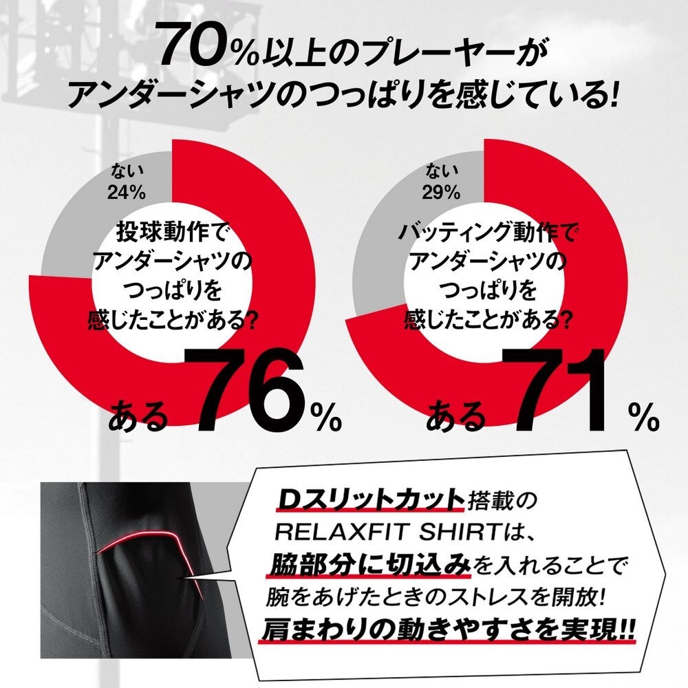 デサント（DESCENTE）（キッズ）野球 アンダーシャツ ジュニア 丸首 長袖 インナー シャツ JSTD-771 ネイビー 速乾