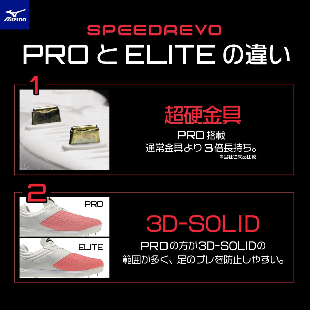 ミズノ（MIZUNO）（メンズ）ミズノプロ 野球 スパイク 金具 黒 スピードレボエース プロ SPEEDREVO ACE PRO 11GM220000