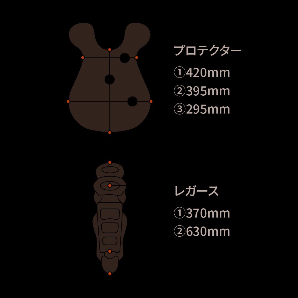 ベルガード（BELGARD）（メンズ）野球 軟式用 キャッチャー 防具 3点