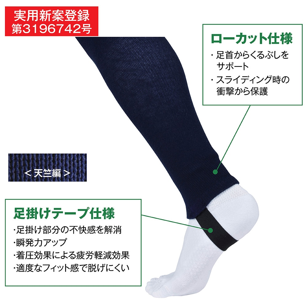 レワード（REWARD）（キッズ）野球 サポスト ジュニア JST42 NVY