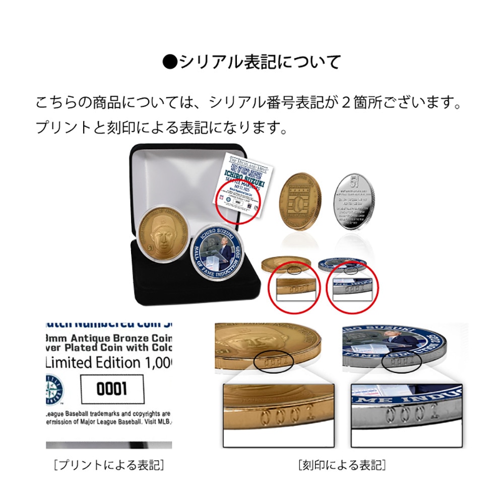 ハイランドミント（The Highland Mint）（メンズ、レディース）【先行予約商品】イチロー MLB 殿堂入りセレモニー記念 プレミアムコインセット 4571651523492