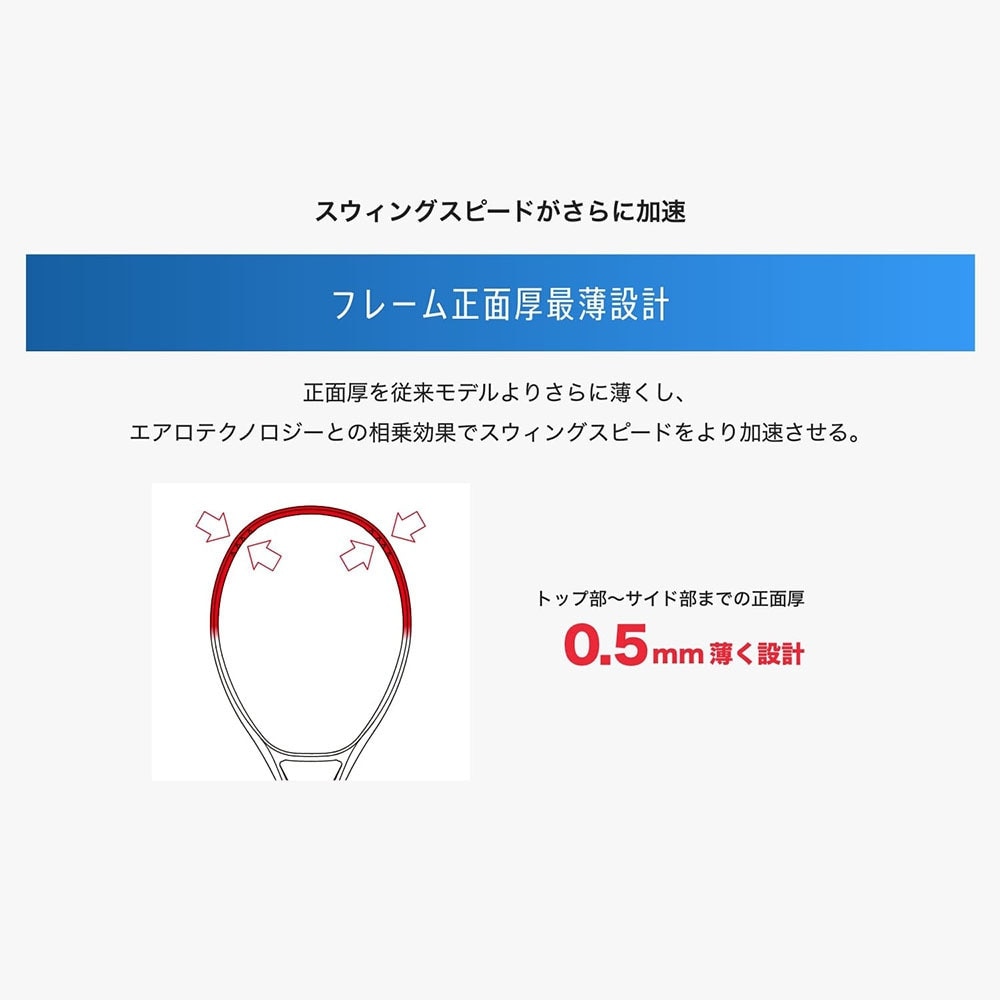 ヨネックス（YONEX）（メンズ、レディース）硬式用テニスラケット Vコア 100L 07VC100L-651