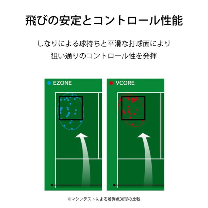 ヨネックス（YONEX）（メンズ、レディース）ZONE ピックルボール用パドル PCL-01EZYX-002
