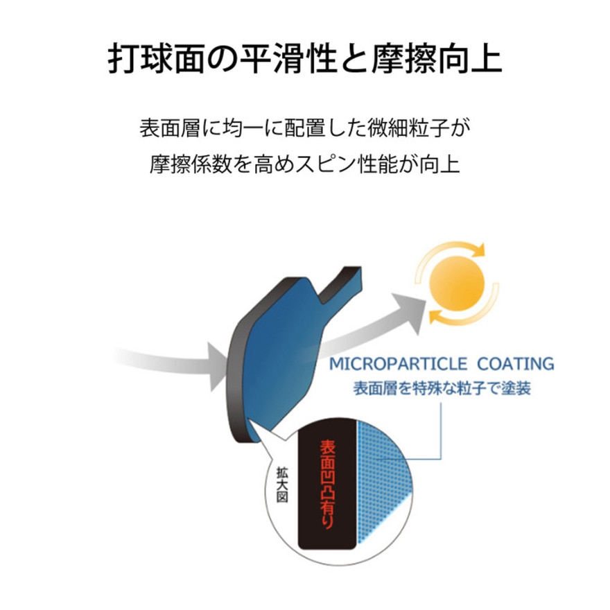 ヨネックス（YONEX）（メンズ、レディース）VCORE ピックルボール用パドル PCL-01VCYX-001
