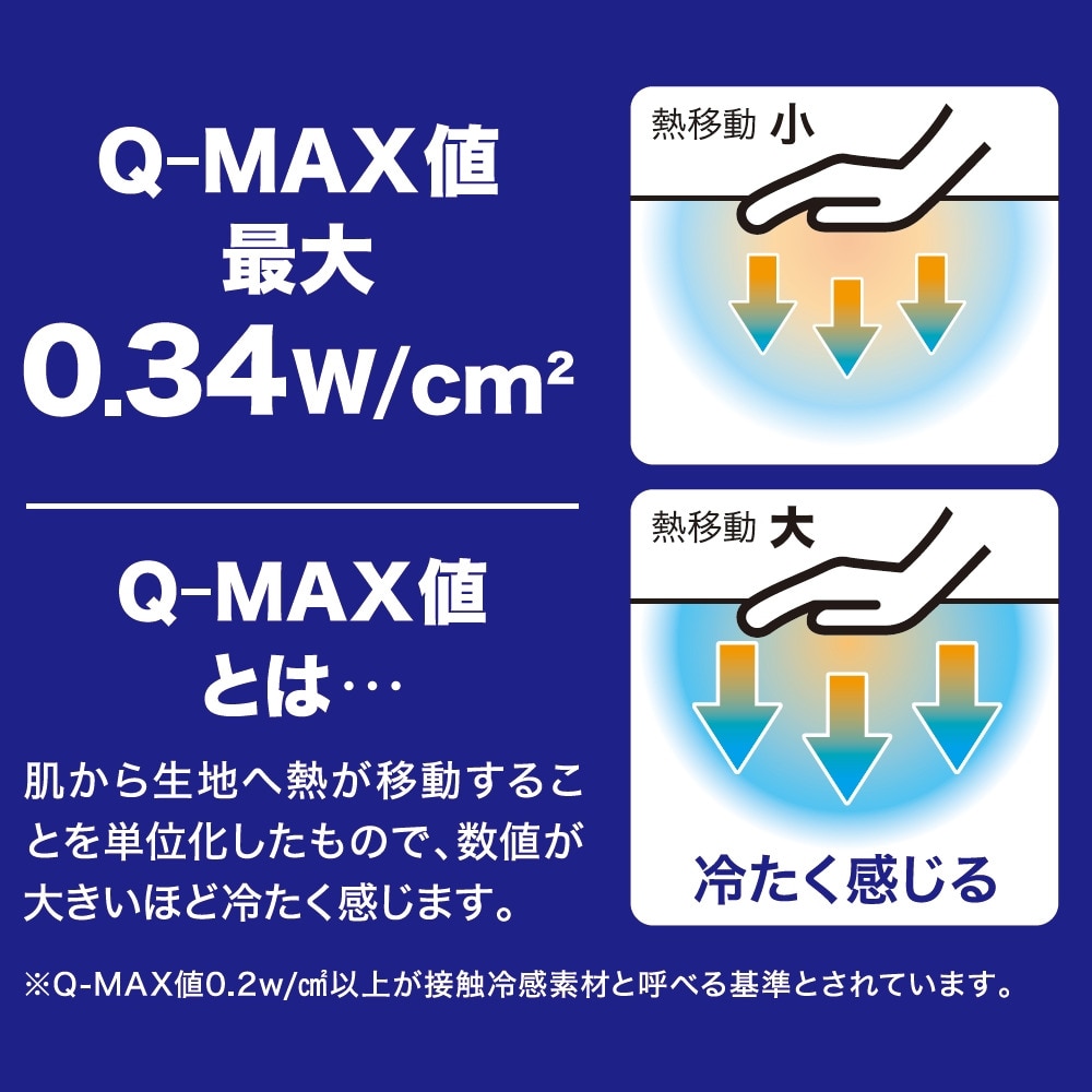 パフォーマンスギア（PG）（メンズ）テニスウェア UVカット 冷感 