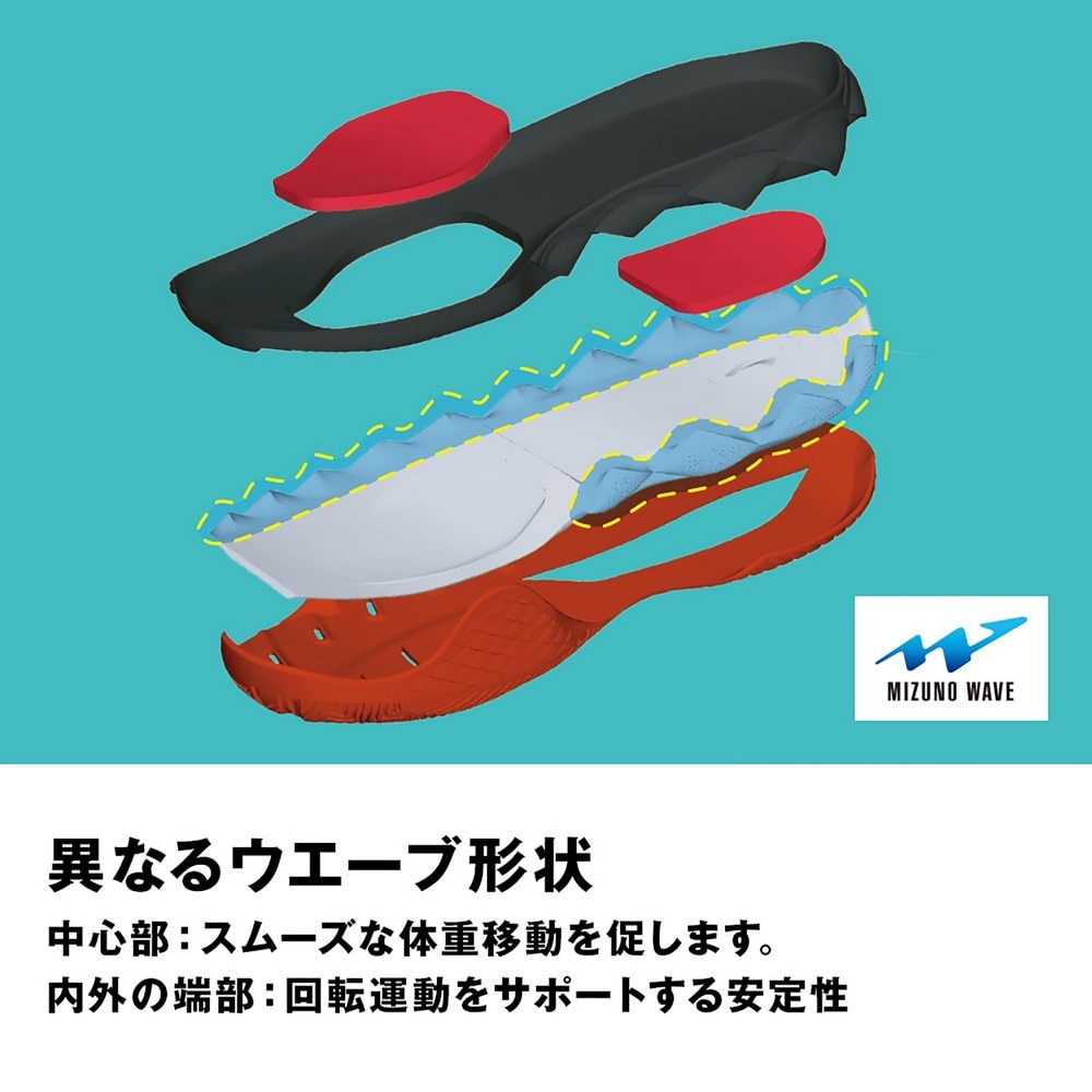 ミズノ（MIZUNO）（メンズ、レディース）クレー・砂入り人工芝コート用 テニスシューズ ウエーブエンフォースツアー OC 61GB230228