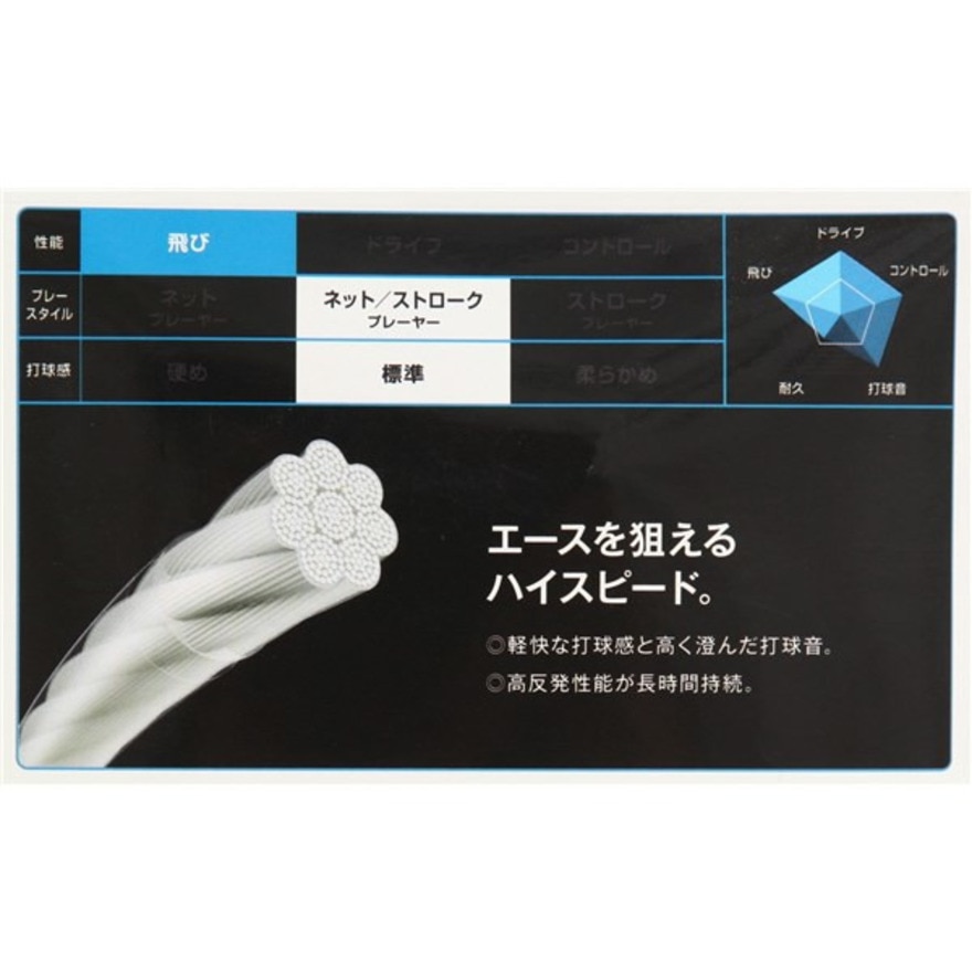 ヨネックス（YONEX）（メンズ、レディース、キッズ）ソフトテニスストリング サイバーナチュラル クロスアイ(CYBER NATURAL XI) CSG650XI-201